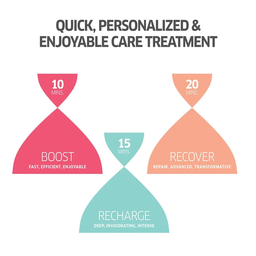 Color Recharge Color Refreshing Conditioner Red Red Recharge De Wella 7 Color Recharge Color Refreshing Conditioner Red Red Recharge De Wella – Image 5