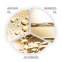 Luxe Oil Chroma Elixir De Wella -Wella Wella Luxe Oil Chroma Elixir 58751x2 3