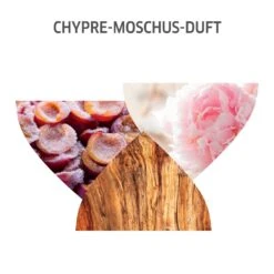 Nutri-Enrich Luscious Mousse Mask De Wella -Wella Wella Nutri Enrich Luscious Mousse Mask 75445x5 6