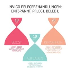 Volume Boost Bodifying Foam De Wella 12 Volume Boost Bodifying Foam De Wella -Wella Wella Volume Boost Bodifying Foam 75459x4 5