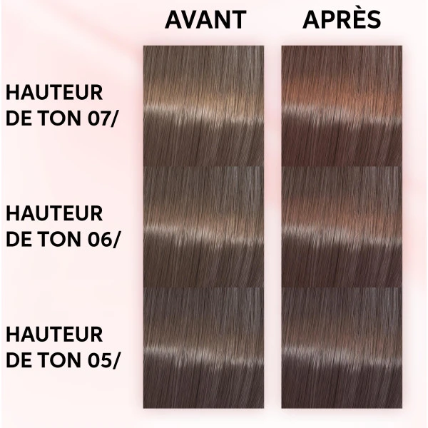 Coloration Gloss Shinefinity 06/43 Copper Sunset Wella 60ML 5 Coloration Gloss Shinefinity 06/43 Copper Sunset Wella 60ML – Image 3