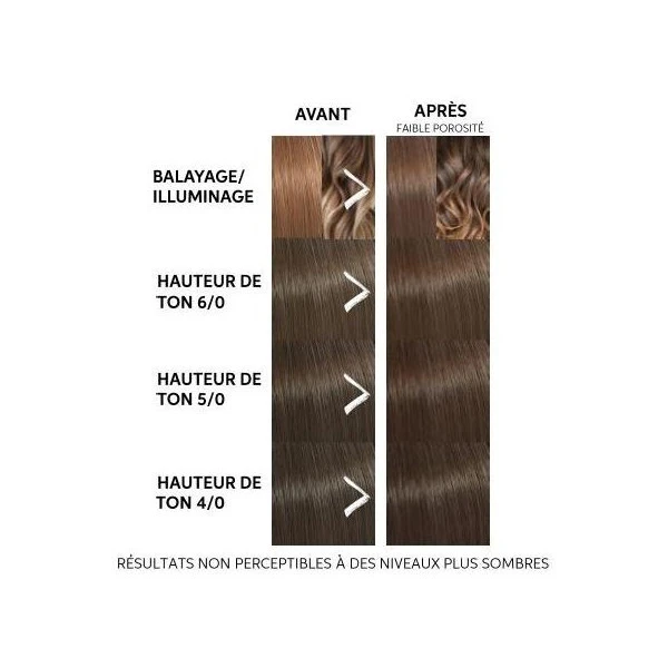 Masque Colorant Chocolate Touch Color Fresh Mask Wella 150ML 5 Masque Colorant Chocolate Touch Color Fresh Mask Wella 150ML – Image 3