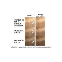 Masque Colorant Golden Gloss Color Fresh Mask Wella 150ML  -Wella masque colorant golden color fresh mask wella 150ml 1 2