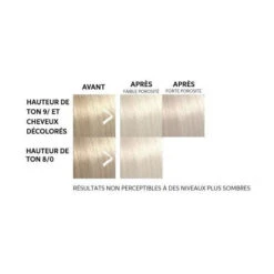 Masque Colorant Pearl Blonde Color Fresh Mask Wella 150ML  -Wella masque colorant pearl blonde color fresh mask wella 150ml 1 2