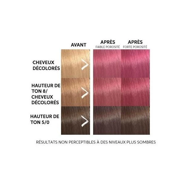 Masque Colorant Rose Color Fresh Mask Wella 150ML 5 Masque Colorant Rose Color Fresh Mask Wella 150ML – Image 3